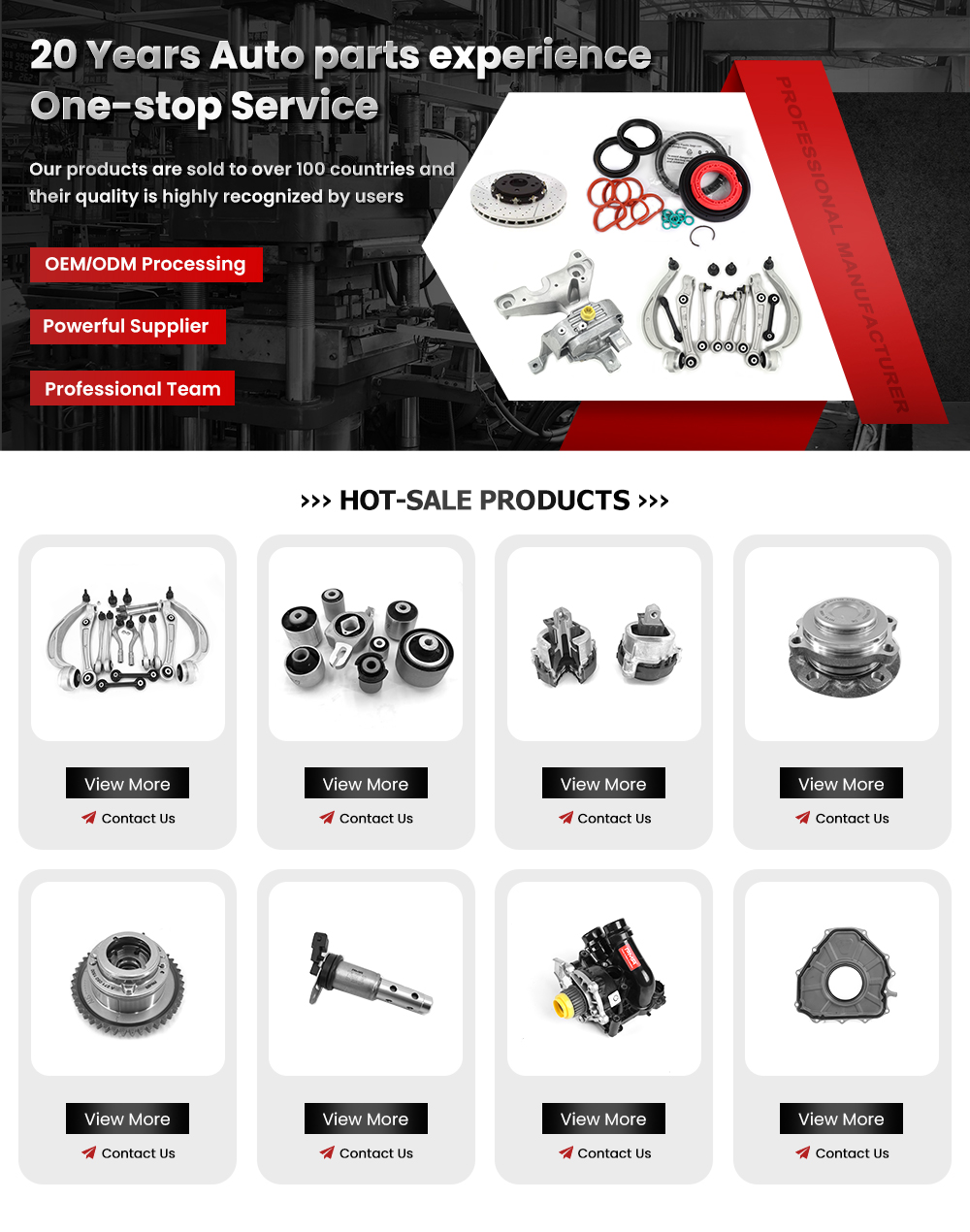 Product Categories Overview
