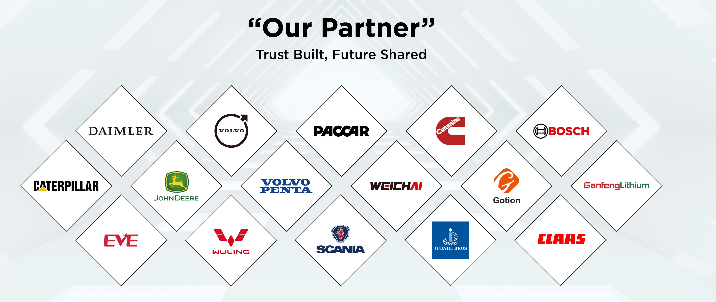 Partners