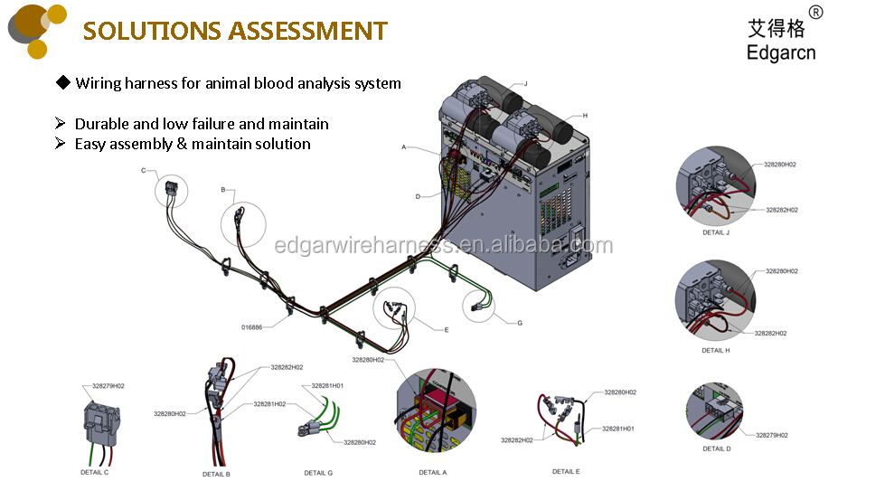 Cable wiring test process