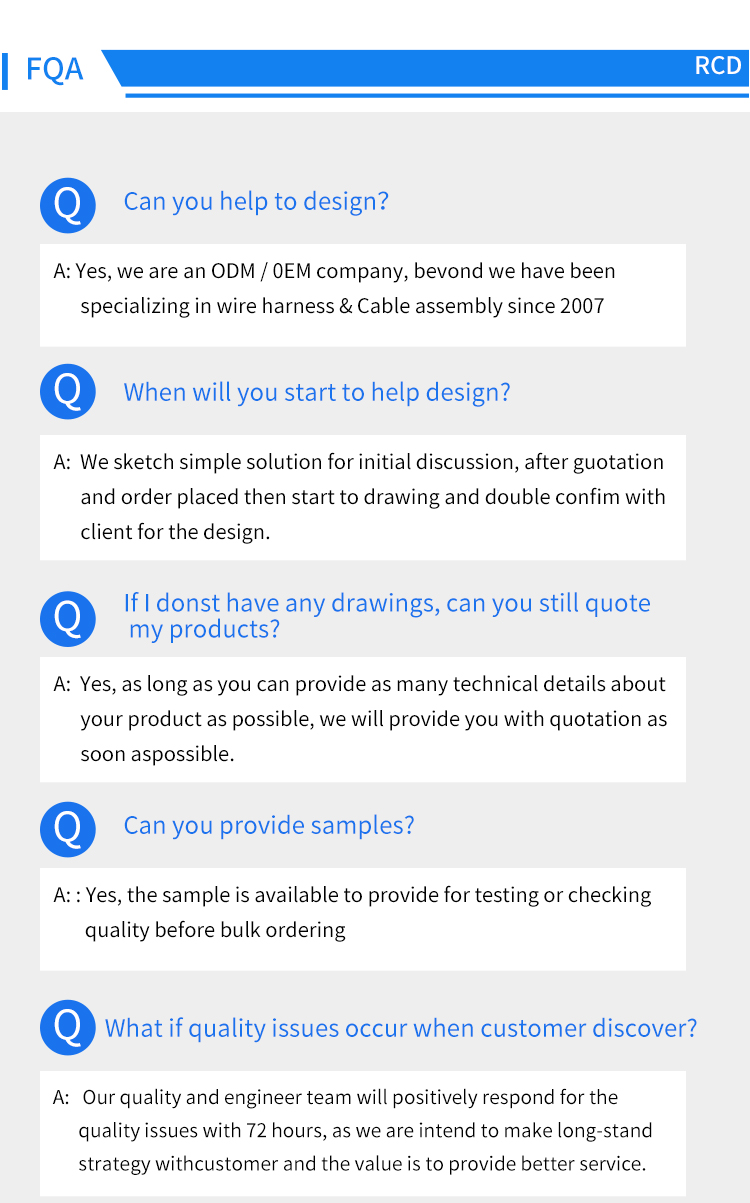 FAQ Support 1