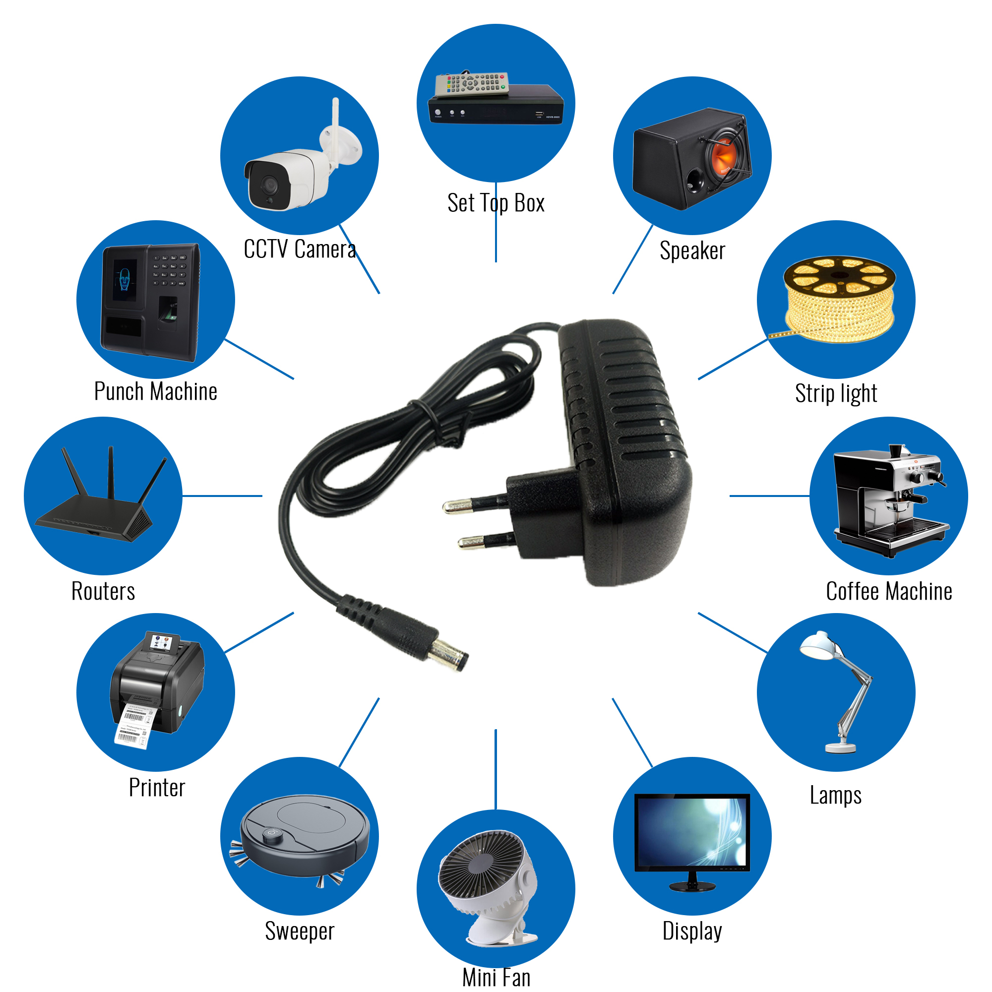 2026 Hot Sale 12V1A AC 100-240v 50/60hz to DC Power Adapter EU Plug Switching Power Adaptor for LED Lighting