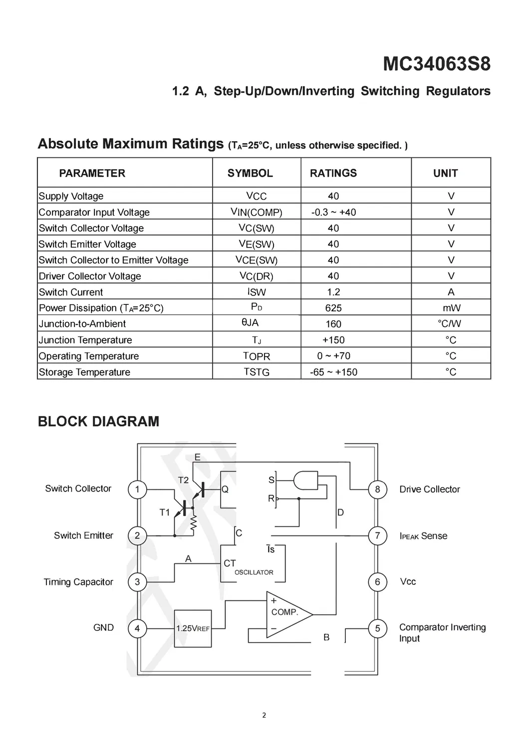 Datasheet 2