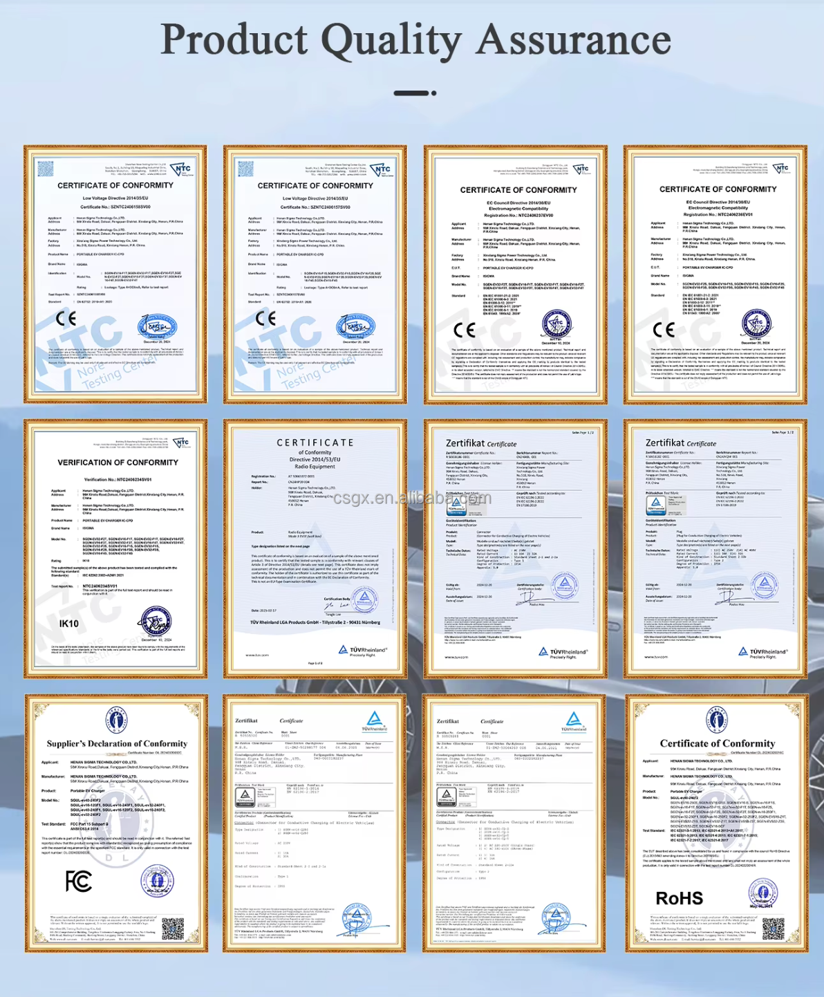 Certifications