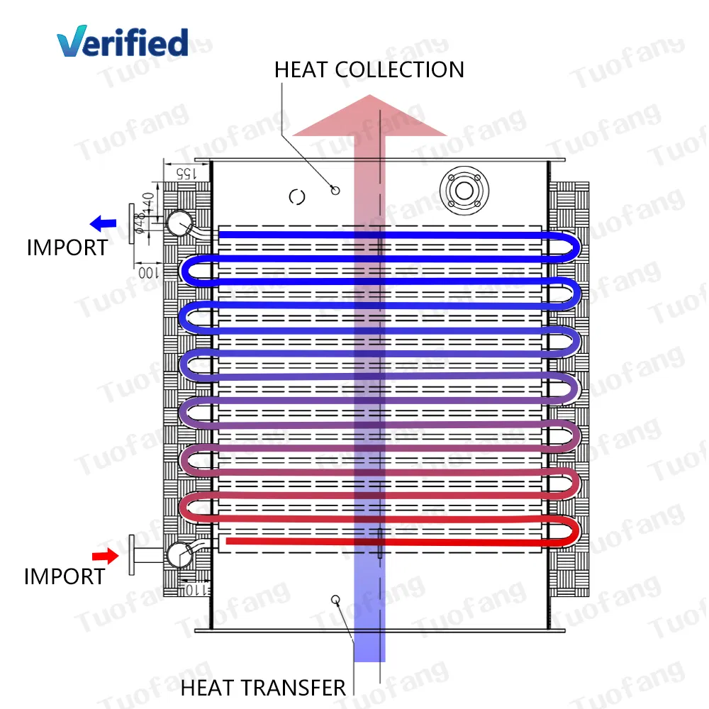 Advanced Water Cooling System for Superior Thermal Management