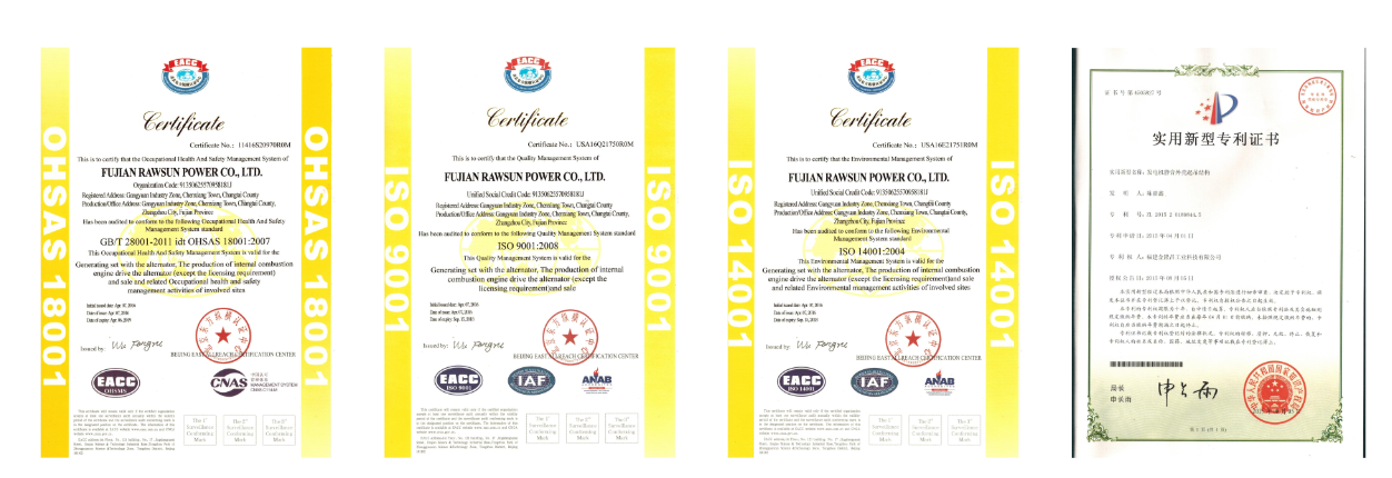 Certificates
