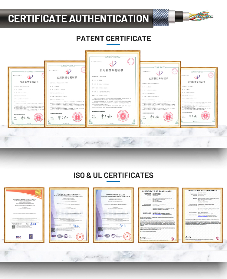 ISO Certificates
