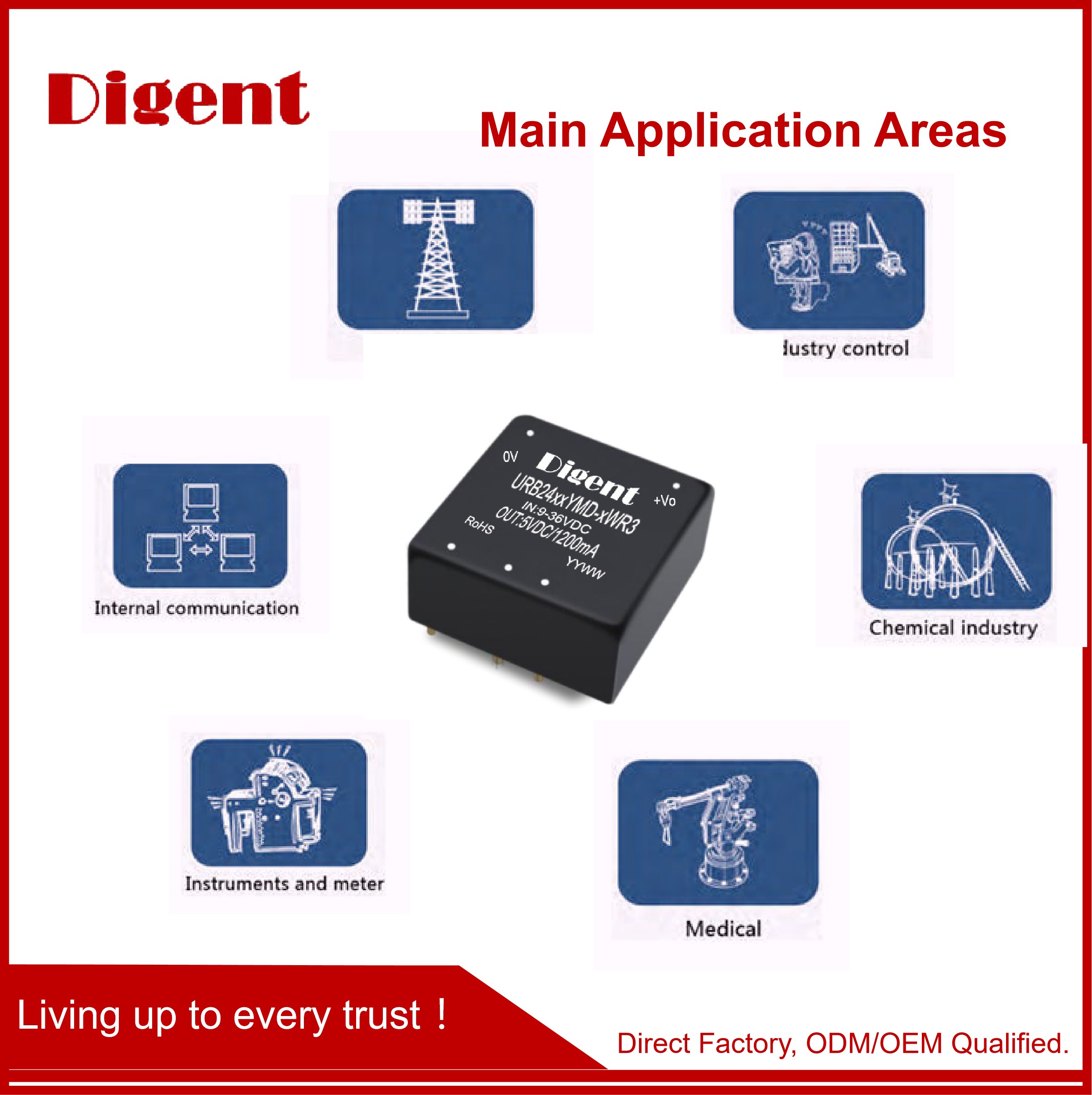 10W Digent DC-DC Converters,1500VDC URB2405YMD-10WR3 Ultra-Wide Voltage Input , Unregulated Double Output