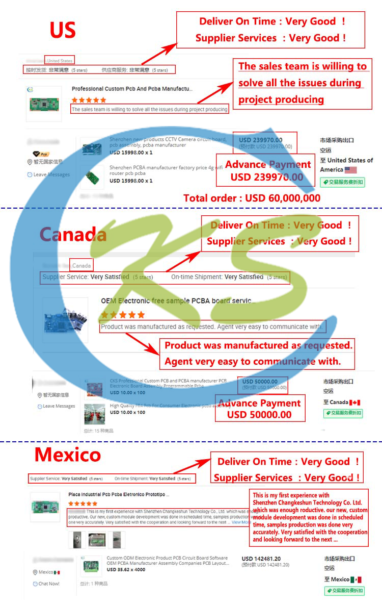 Customer Voice 1
