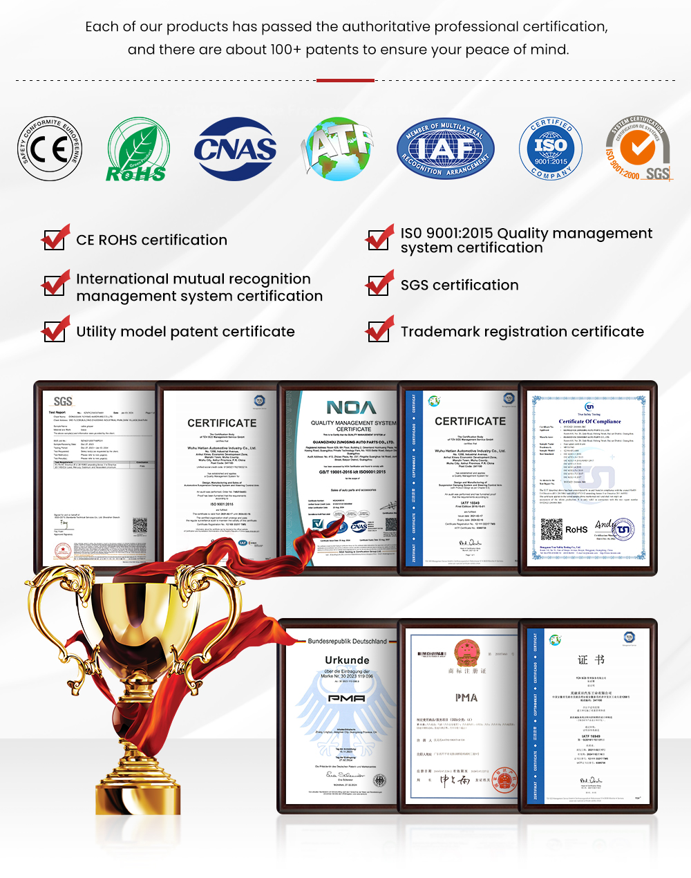 Industry Certifications