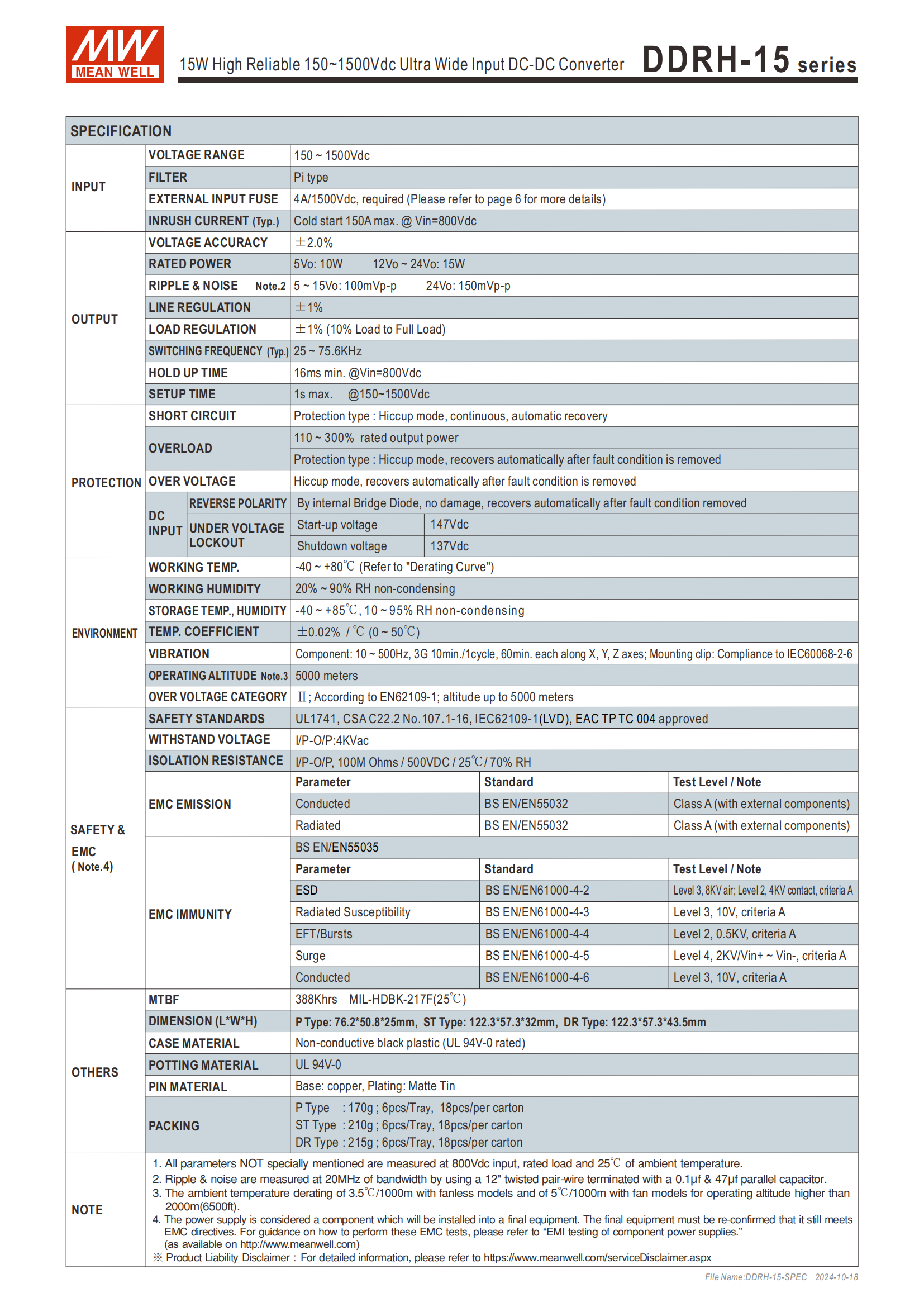 Product Specification