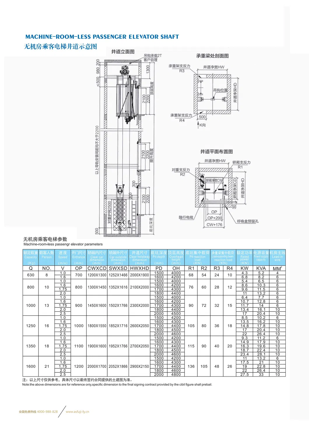 Passenger Elevator Structure