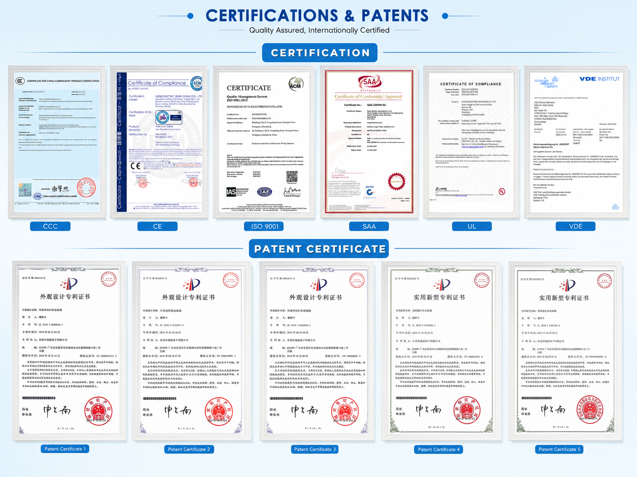 Certifications
