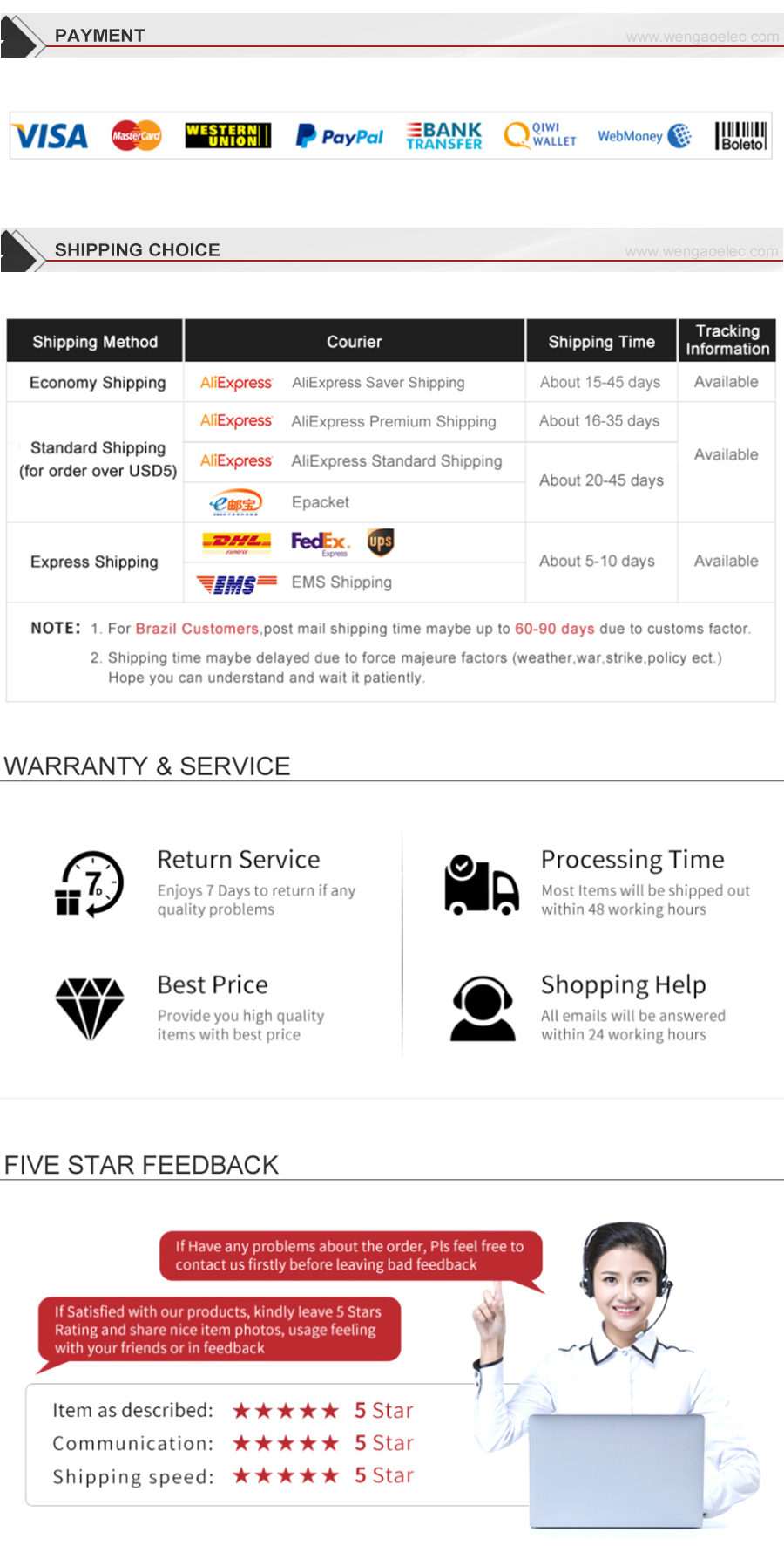 Warranty Badge