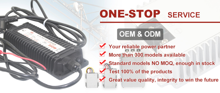 DC-DC Converter Showcase