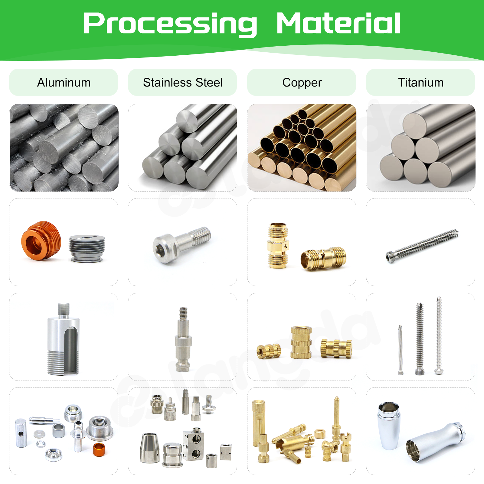 Lightweight Custom CNC Machined Stainless Steel/Aluminum Alloy Parts Electric Vehicle EV Battery Housing Cooling System High