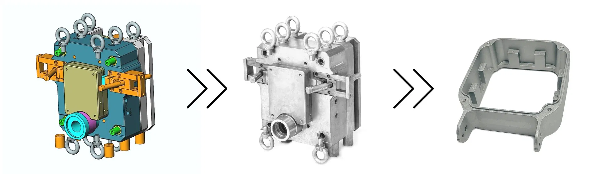 Connector Component Summary