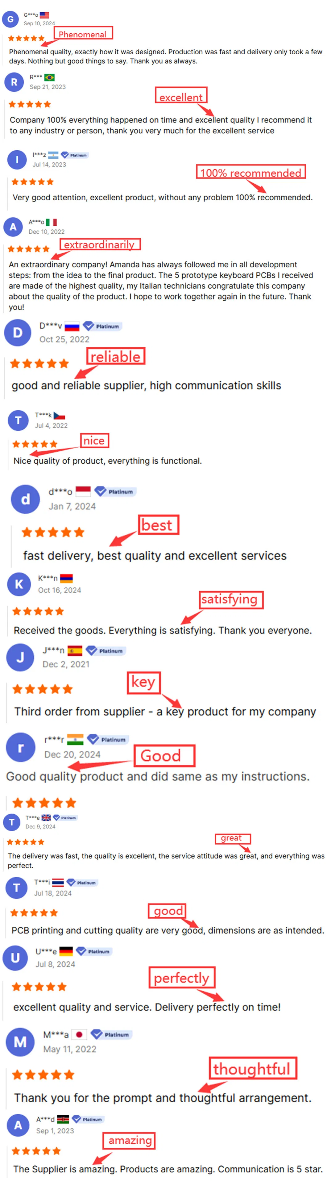 Feedback