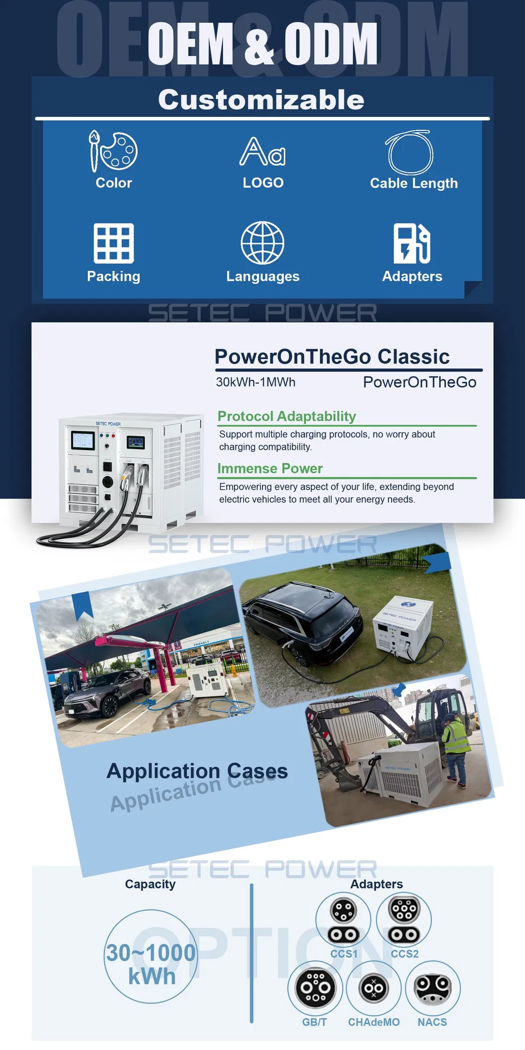 Emergency Ready 60kwh Mobile EV Battery System PowerOnTheGo Classic for Commercial