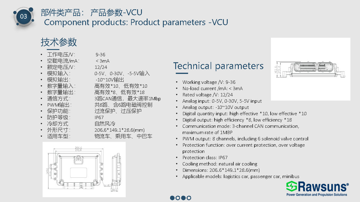 Control Unit View 2