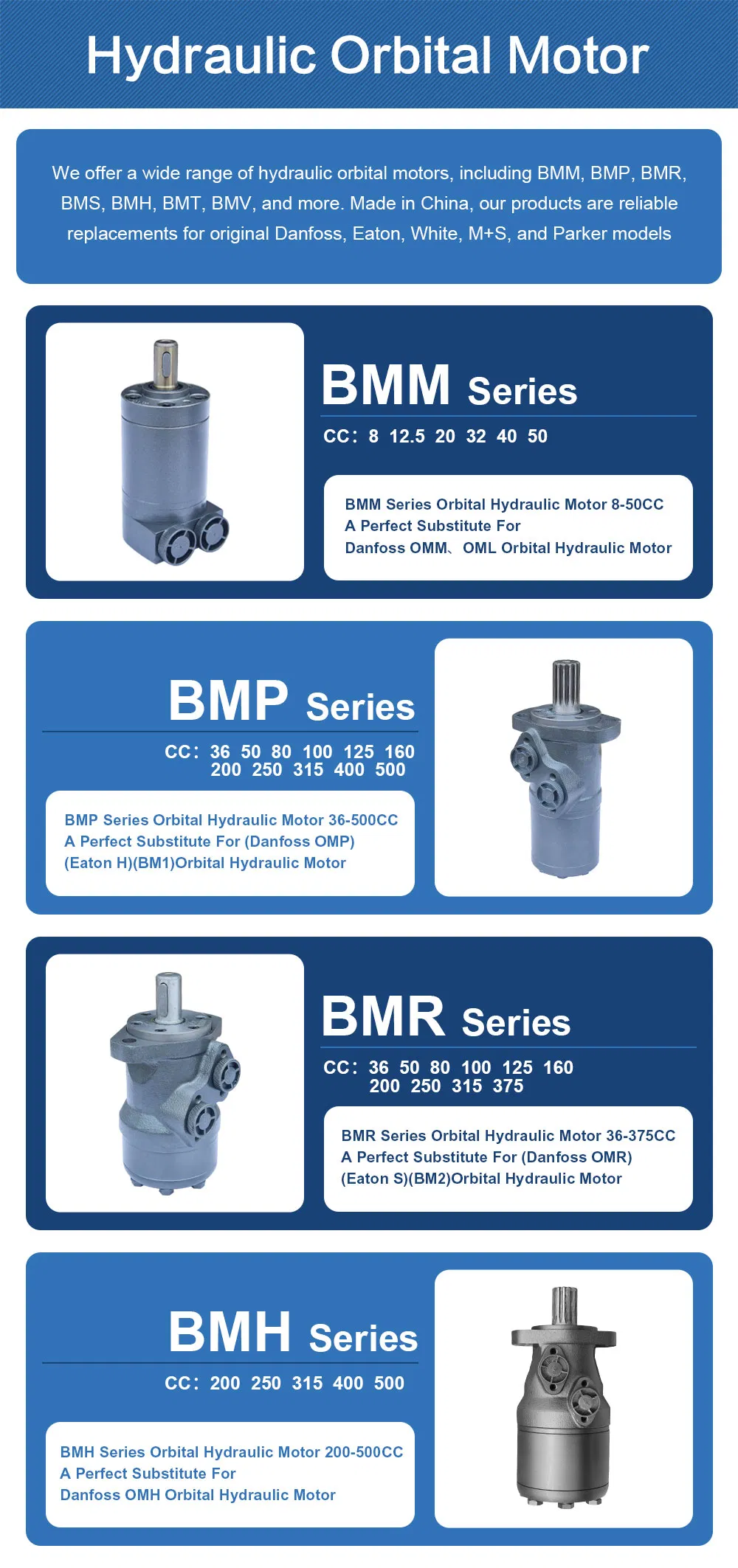 Orbital Hydraulic Drive Wheel Motor Specification