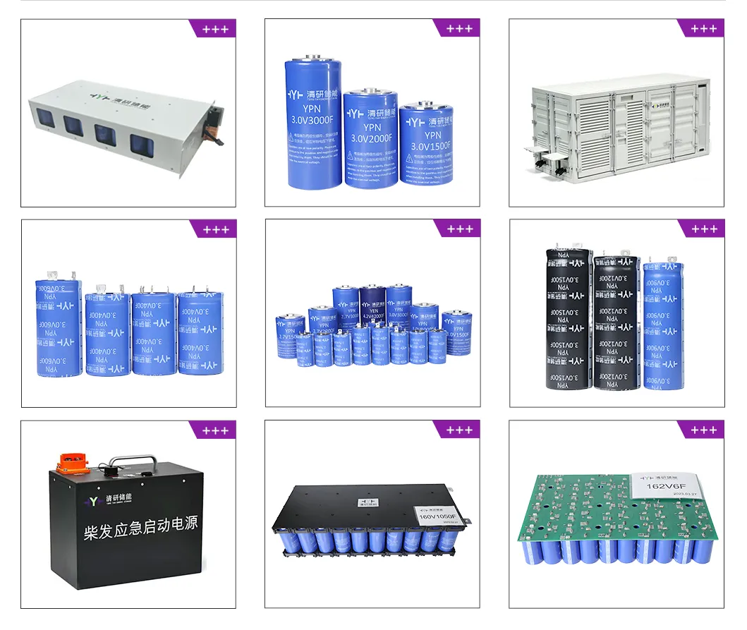 Product Display