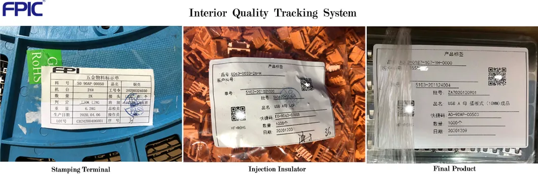 Material Tracking