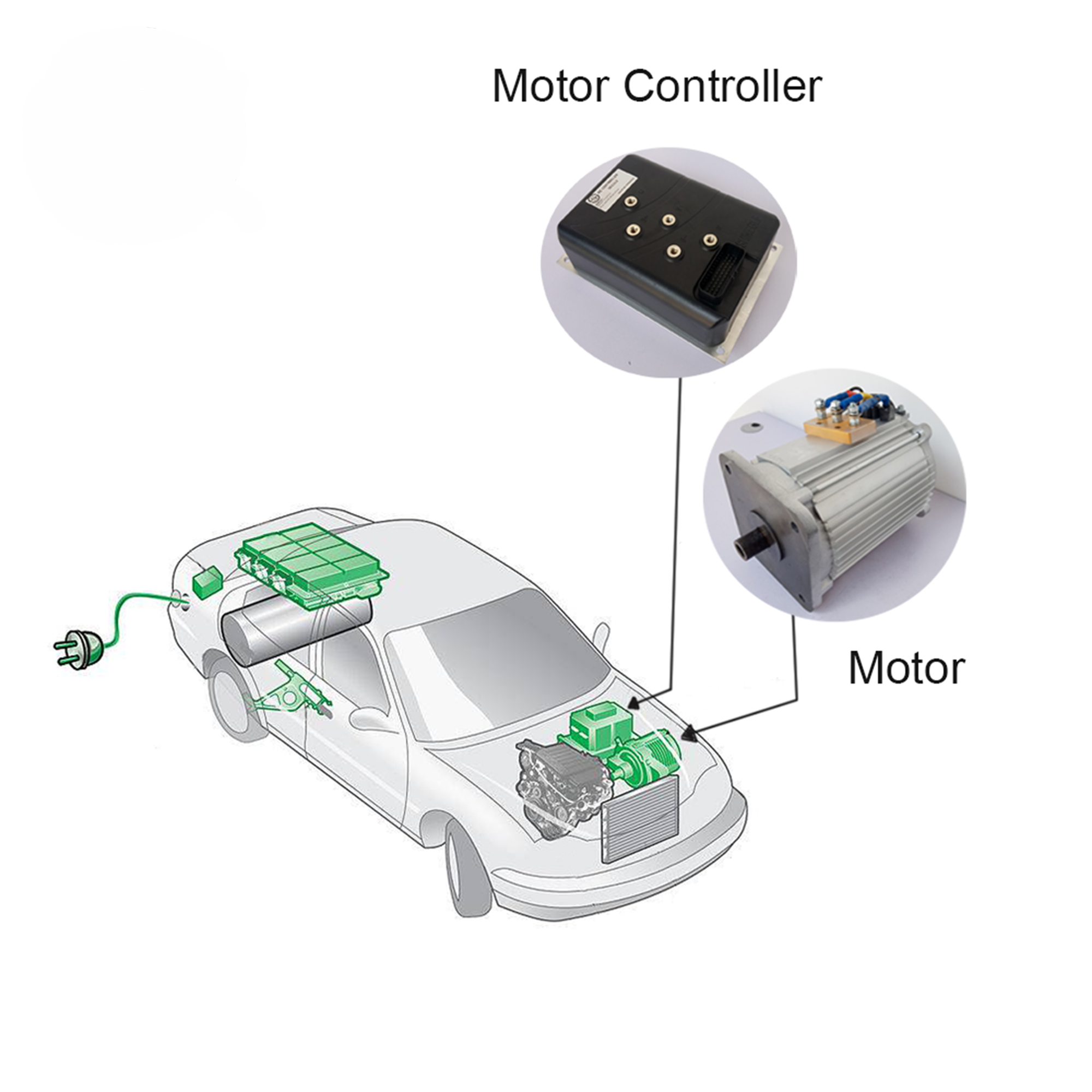 Shinegle EV Electric Vehicle Car Motor Controller Shaft Axle Gearbox 15kw Kit Driving System Component Assembly