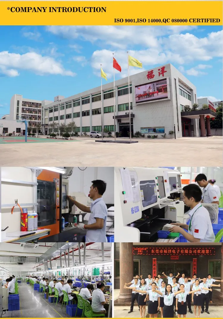 Factory Production 1
