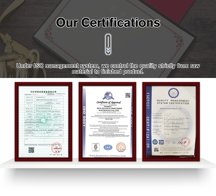 Certifications