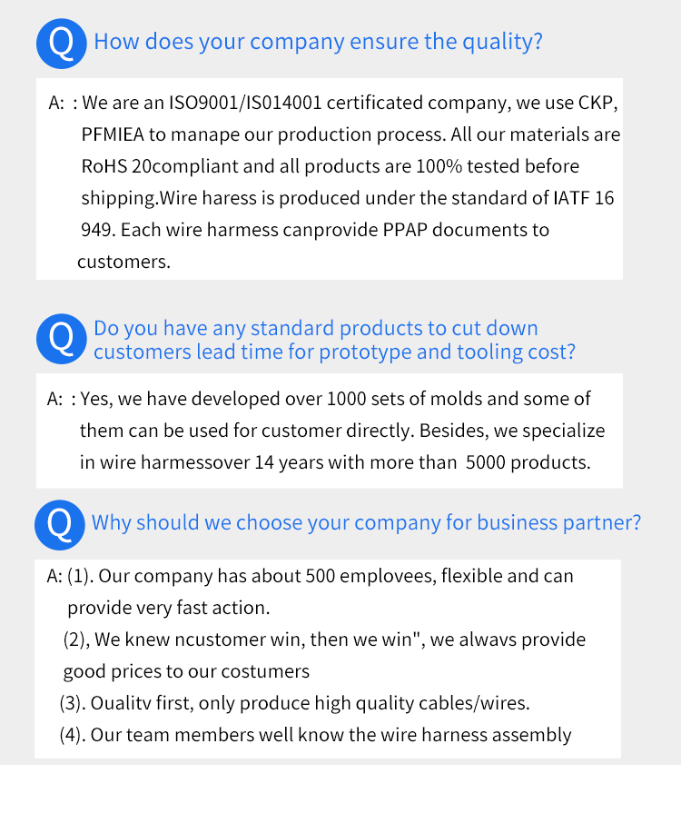 FAQ Support 2