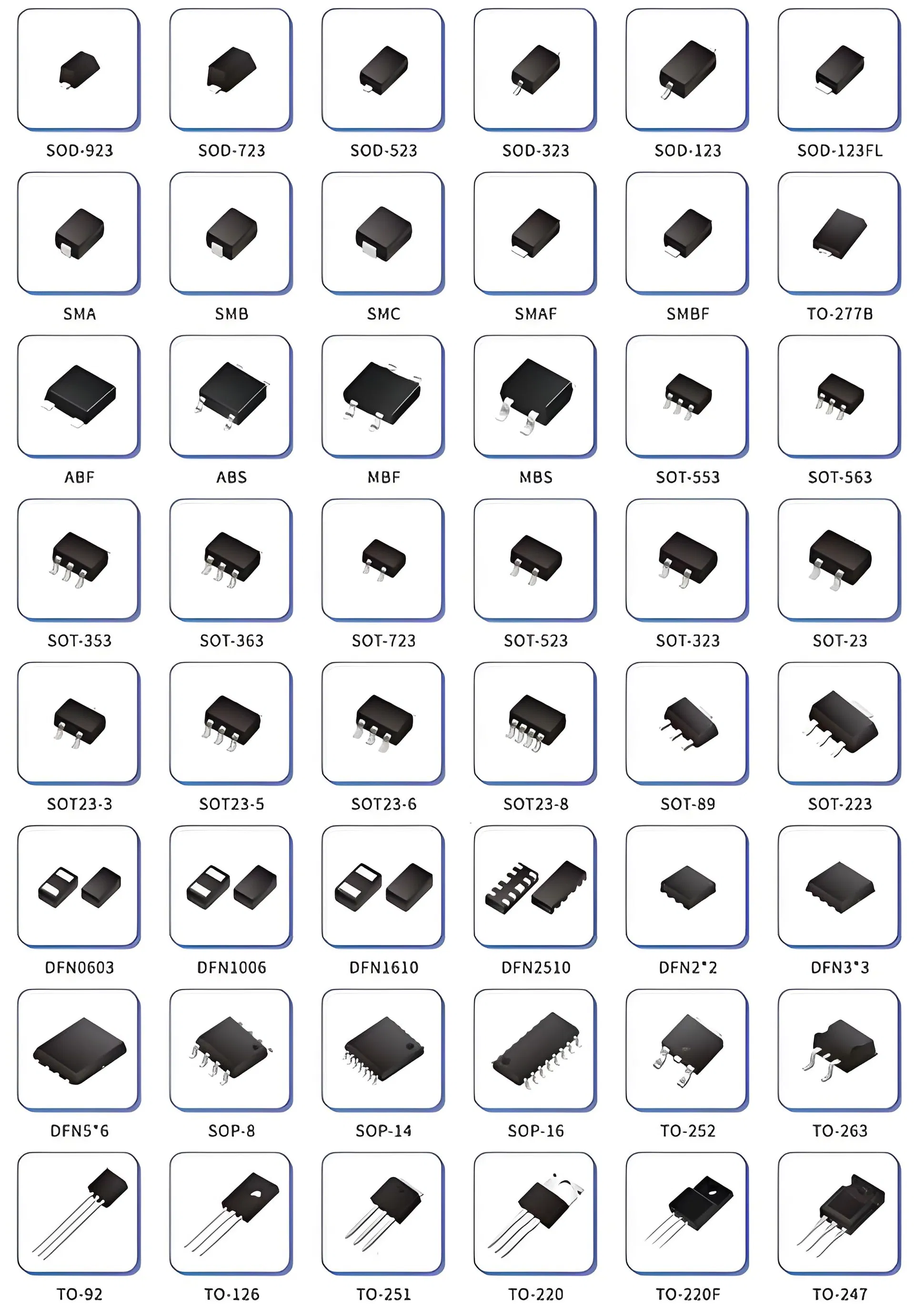 PCB Assembly Solution 2