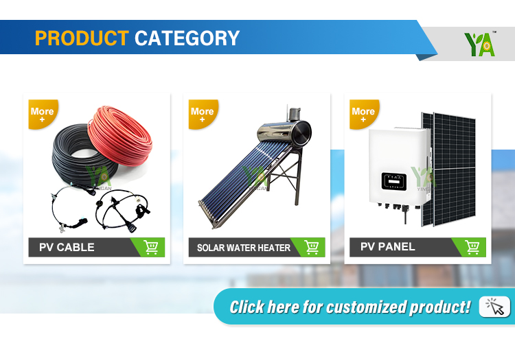 Product Categories