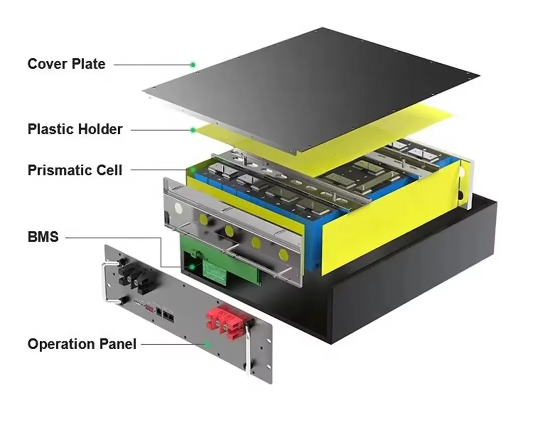 Energy Storage System Overview