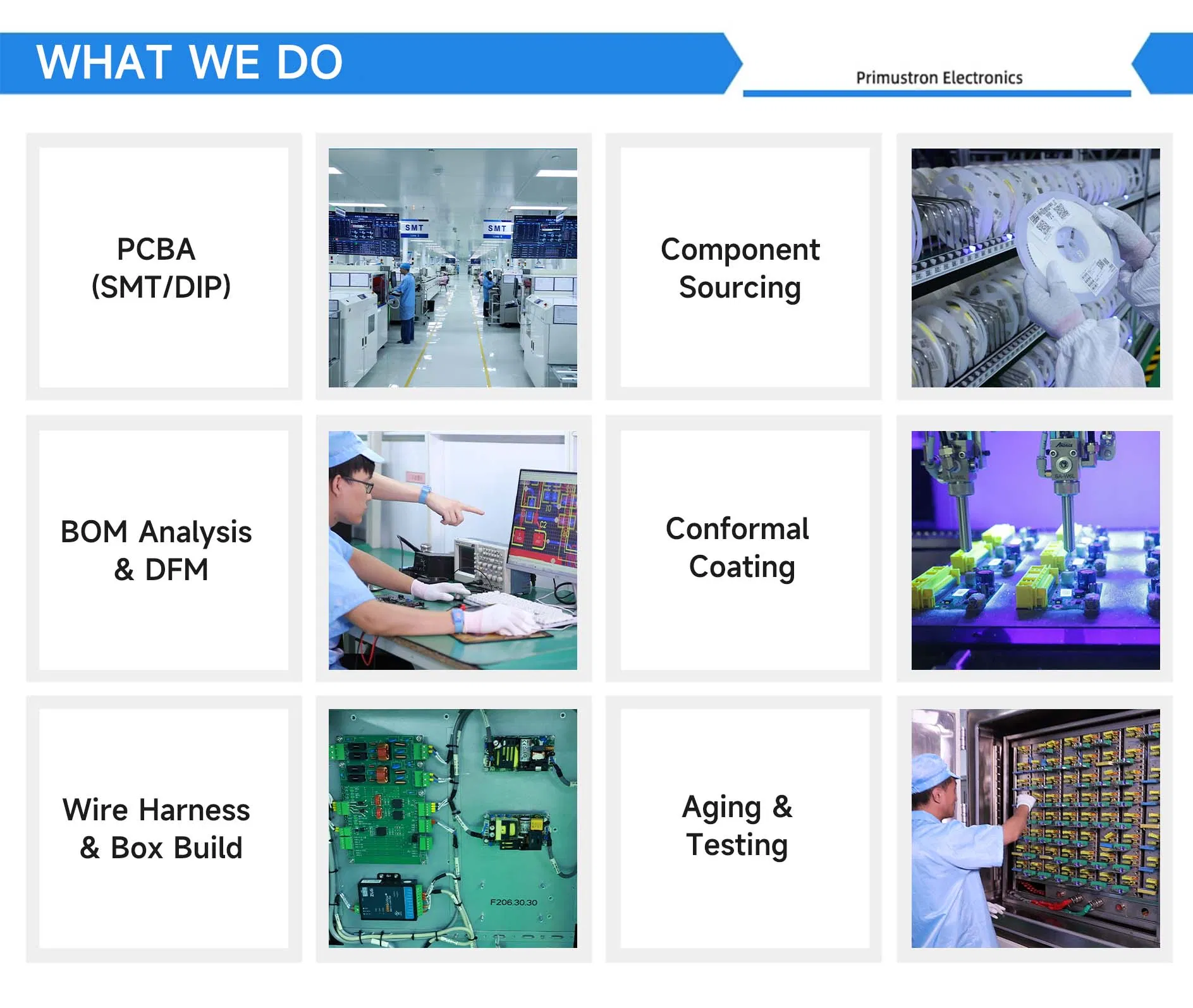 Power Management IC Electronic Component Supplier Wholesale