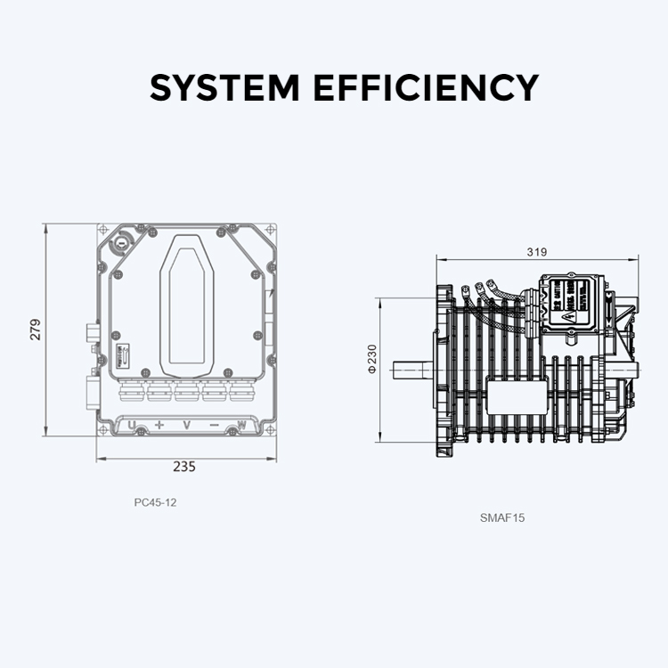 Passenger Car conversion kit main
