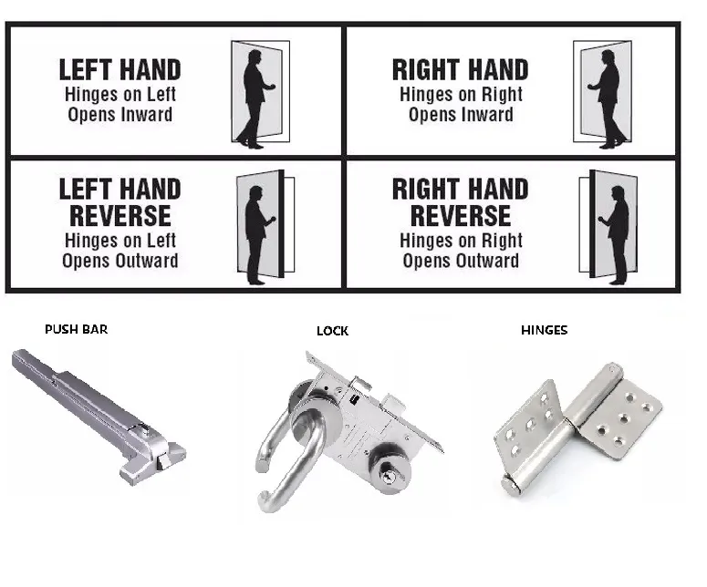 Exterior Storm Door Construction