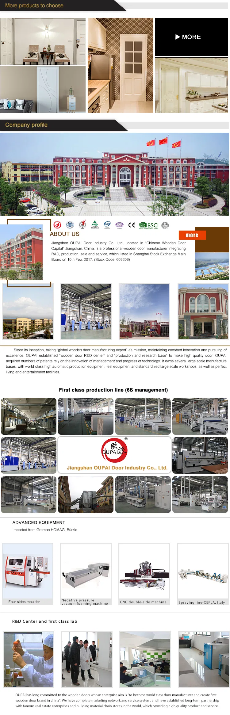 Production Process View