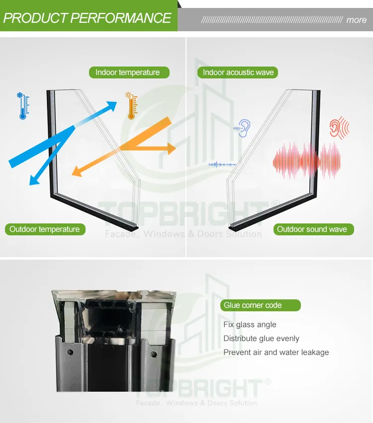 Sliding Door Detail 3