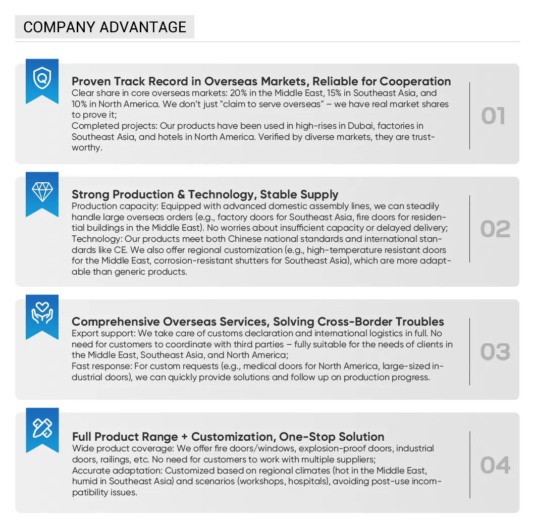 Advantages Comparison