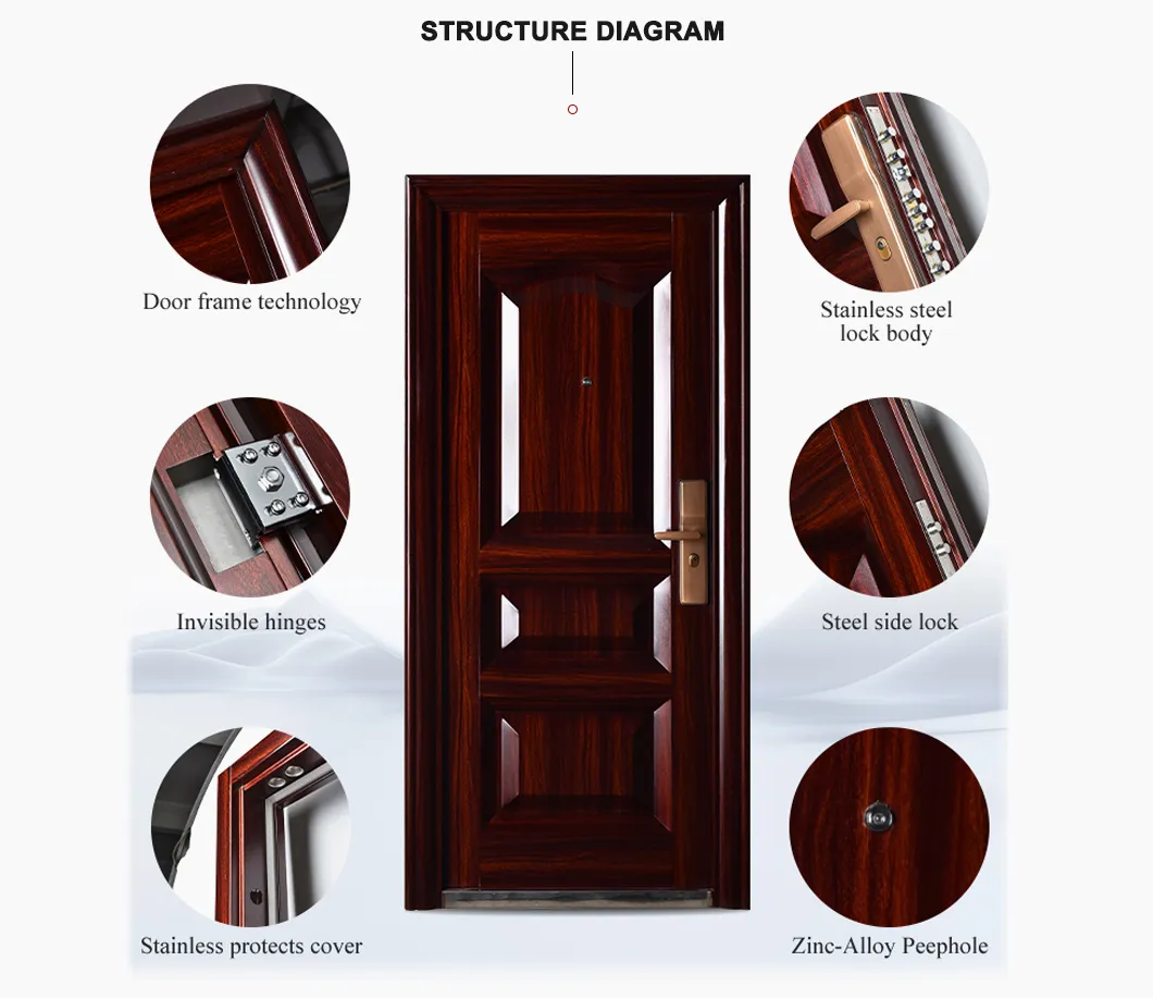 Security Door Design 4