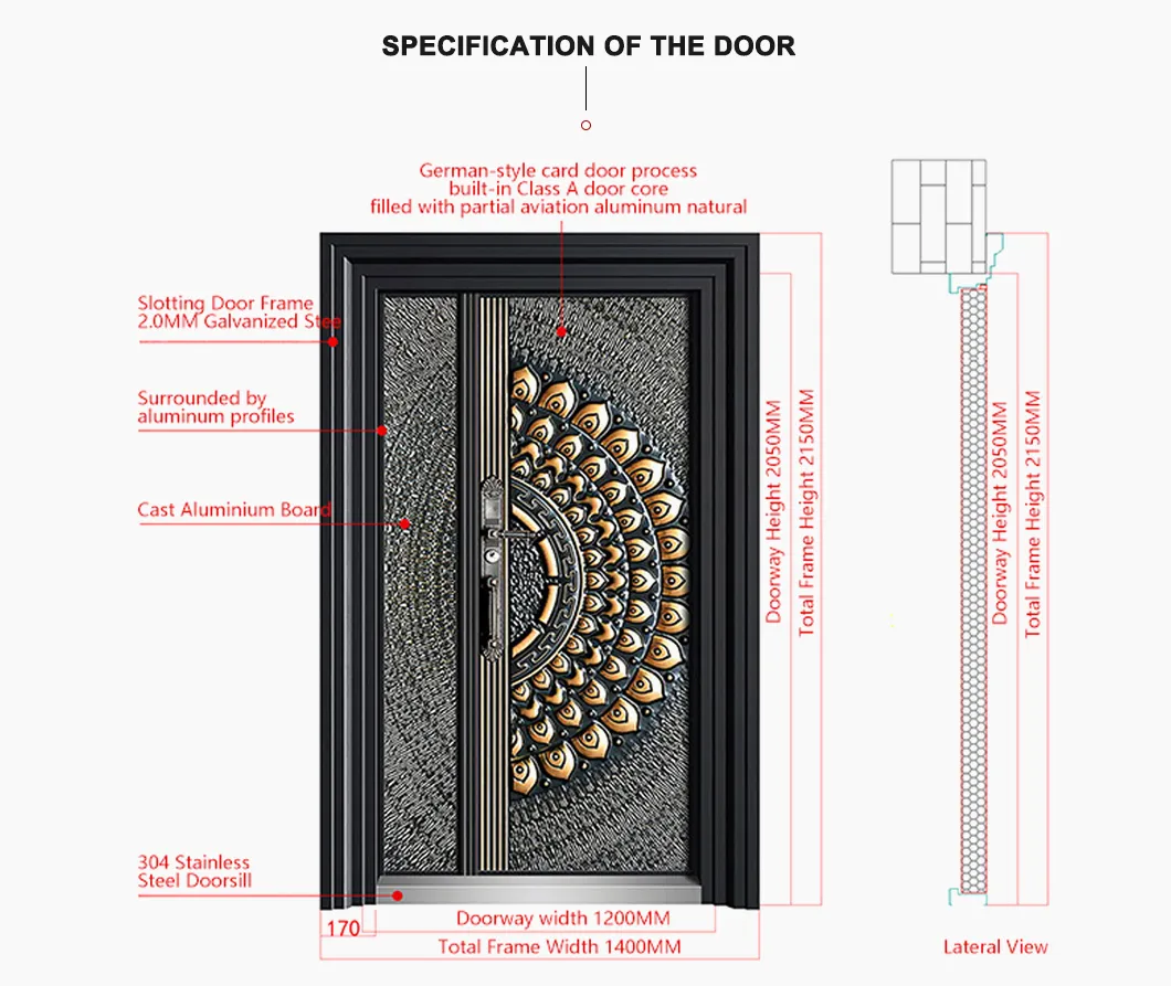 Security Door Design 3