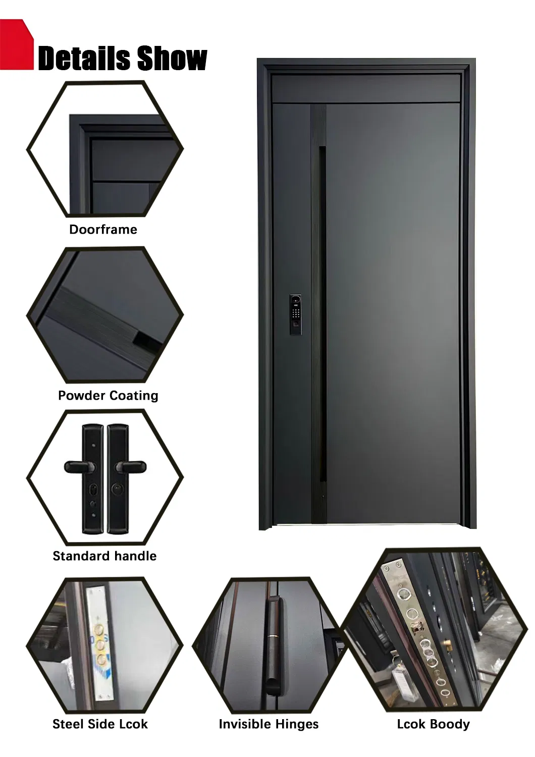 Steel Security Door Details