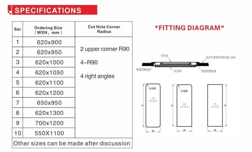 Other Type Teardrop Trailer Doors