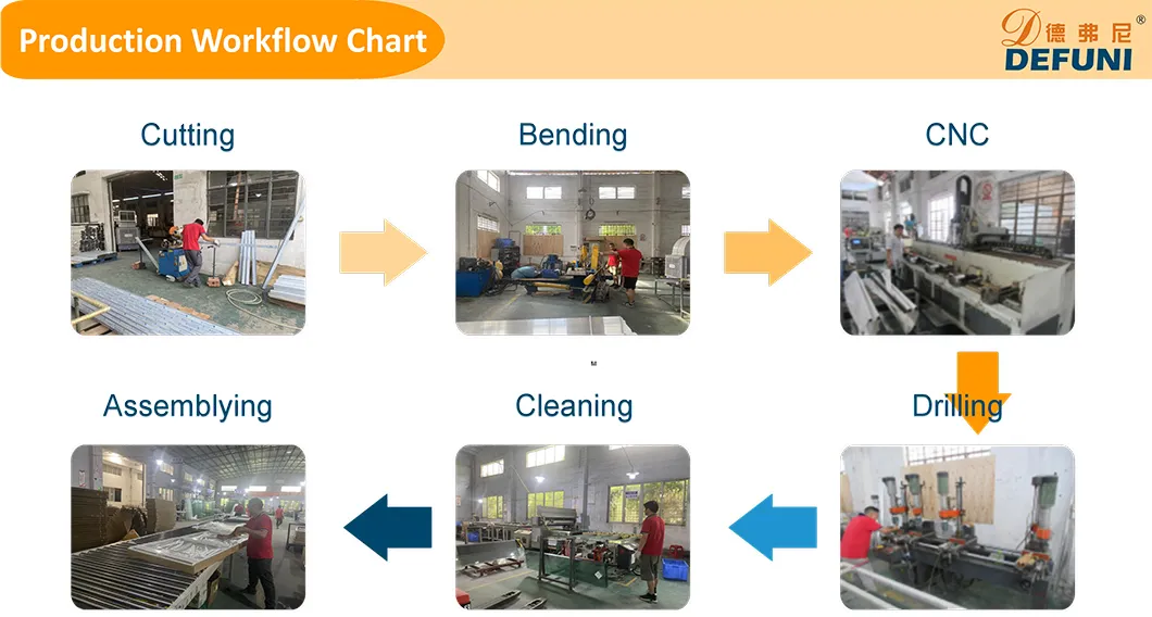 Folding Tempered Glass Door