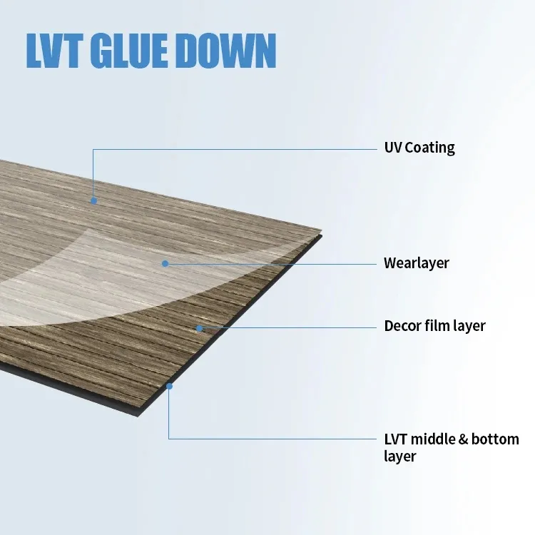 LVT Flooring