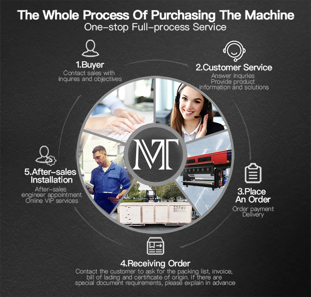 Sublimation Printer View 9