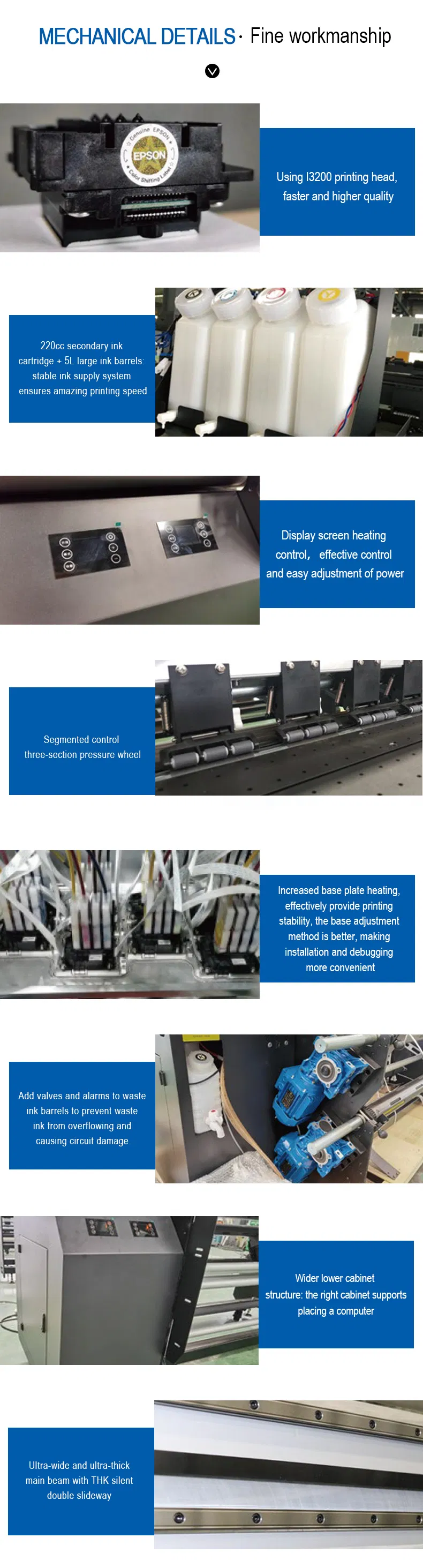 Printing Machine Structure