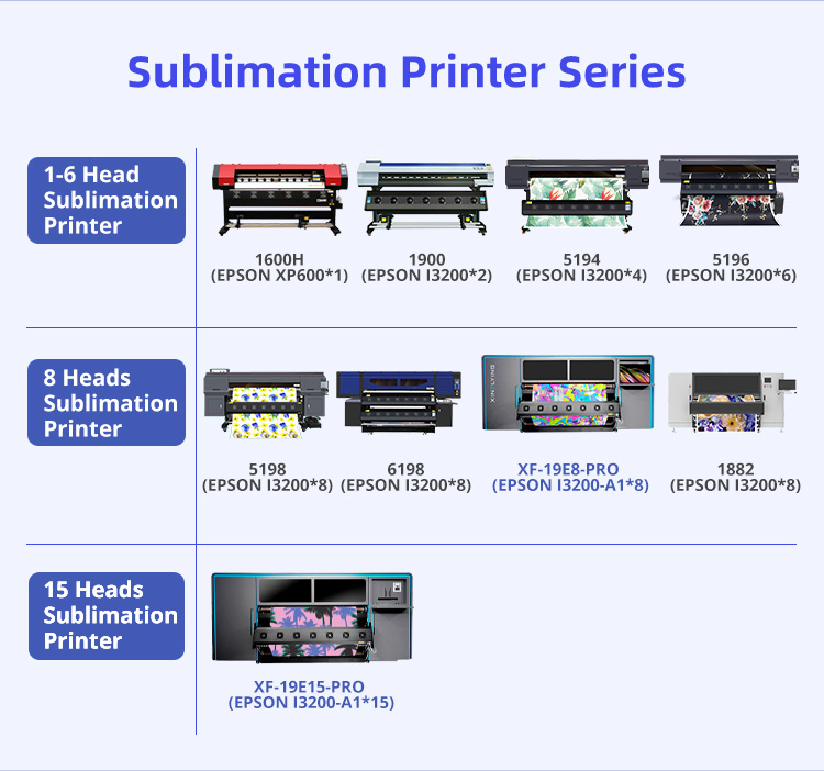 Roll-to-Roll Industrial 8heads Sublimation Printer 5198 Inkjet Printer for Sublimation Textile Printing