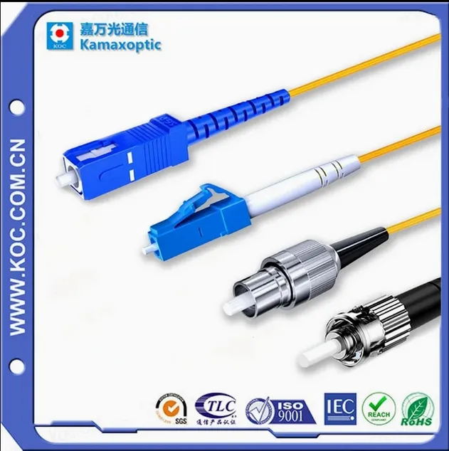 Fiber Optic Connector 1