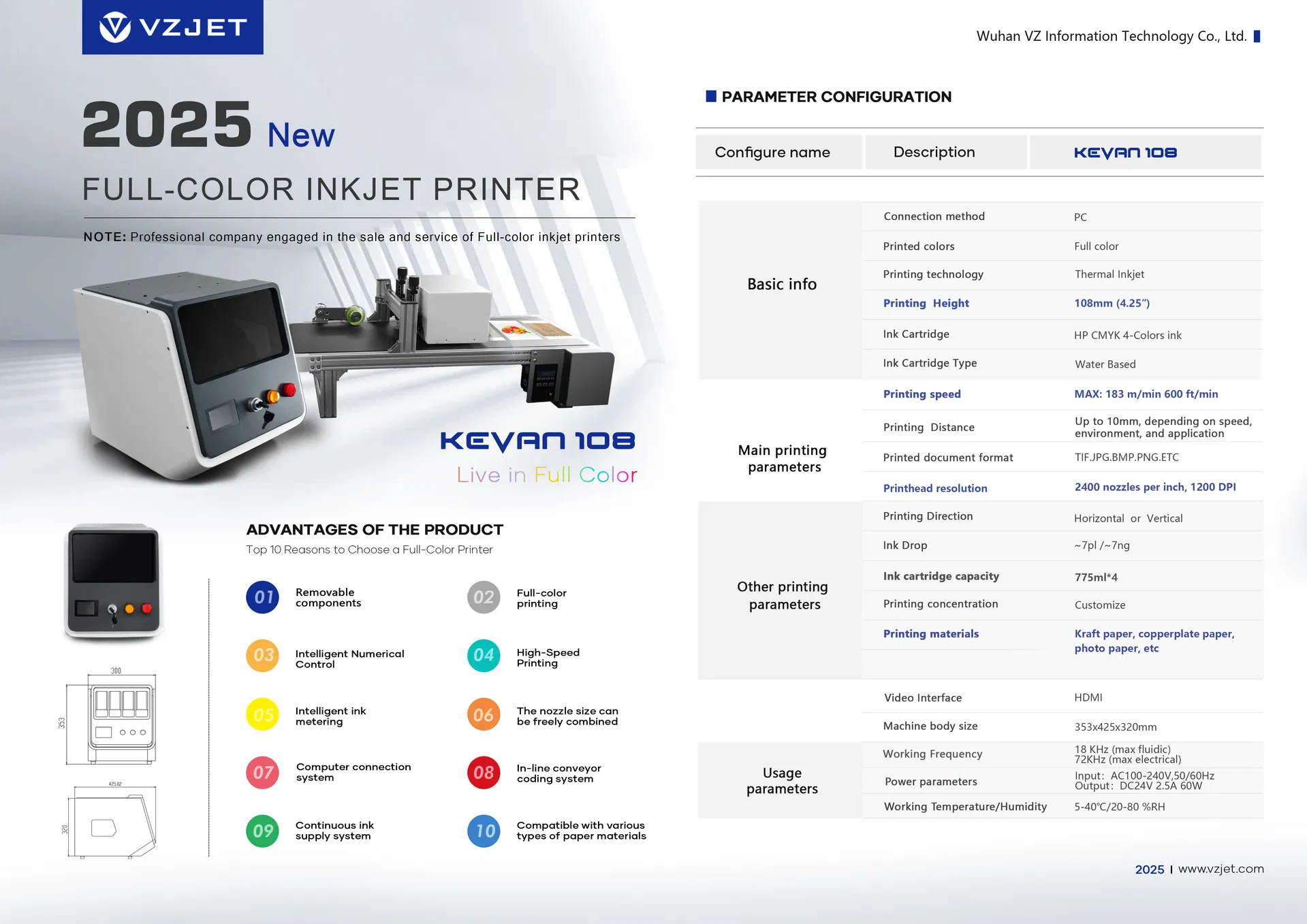 High Speed Inkjet Printer Detail
